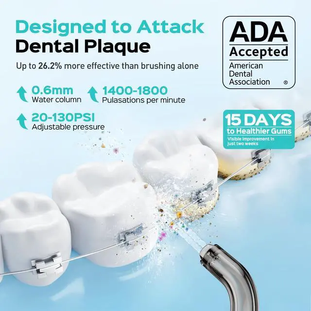 Alt view image 4 of 7 - ADA Accepted C51 Water Dental Flosser for Teeth, 3 Modes 6 Pressure | Water Dental Pick for Orthodontic, Braces, Sensitive Gums, Multiple Users, Compact for Travel Built-in Nozzle Storage, White