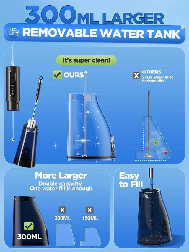 Alt view image 4 of 6 - Water Dental Flosser Teeth Pick: Portable Cordless 4 Modes Flossers Pic 300ML Rechargeable Floss Pik Powerful IPX7 Waterproof Oral Irrigator for Cleaning Gum Care Braces for Home Travel