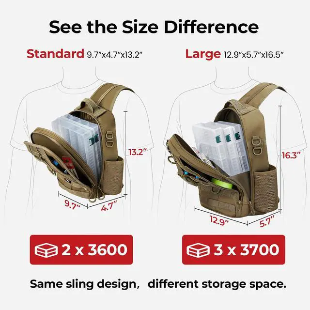 Alt view image 2 of 7 - Fishing Backpack, Rod Holders, Lightweight Sling Bag, Khaki | Fits 2x3600 trays, bottle pocket, MOLLE loops, 4-way carry for short bank fishing trips
