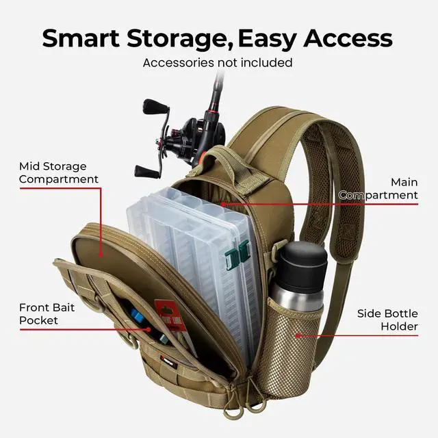 Alt view image 5 of 7 - Fishing Backpack, Rod Holders, Lightweight Sling Bag, Khaki | Fits 2x3600 trays, bottle pocket, MOLLE loops, 4-way carry for short bank fishing trips