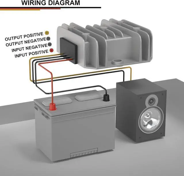 Alt view image 12 of 14 - DROK Waterproof DC to DC Buck Converter - Step Down Converter 11-90V to 5V 6A Voltage Regulator, 12V 24V 36V 48V 60V 72V Power Supply