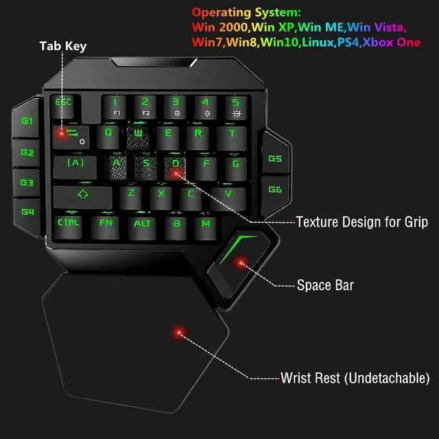 Alt view image 14 of 14 - RGB One Handed Mechanical Gaming Keyboard,Colorful Backlit,Wrist Rest Support,Professional USB Wired Single Hand Mechanical Keyboard for Game