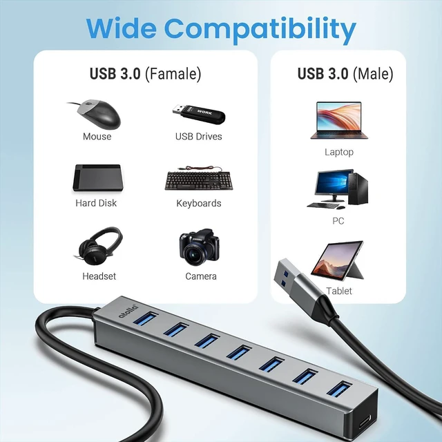 Alt view image 10 of 14 - USB 3.0 hub, atolla 7-Port Multi USB Aluminum hub, 1m Extension Cable USB Splitter, Suitable for PC, Laptop, MacBook Pro, etc.
