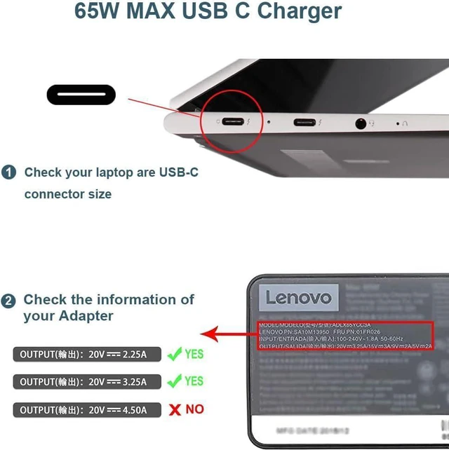Alt view image 8 of 10 - 65W USB C Laptop Charger Fit for Dell Chromebook/Latitude/Inspiron/XPS Laptop, Chromebook 3100 3110 and More USB Type C Power Adapter