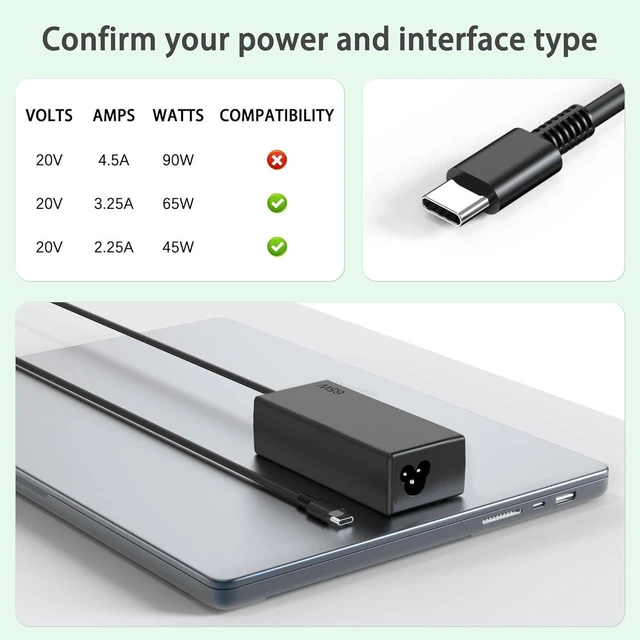 Alt view image 8 of 12 - 65W Chromebook Charger USB Type C Compatible with HP, Acer, Asus, Dell, Lenovo, Samsung, Google Laptops, Computer Charger Power Cord Type C