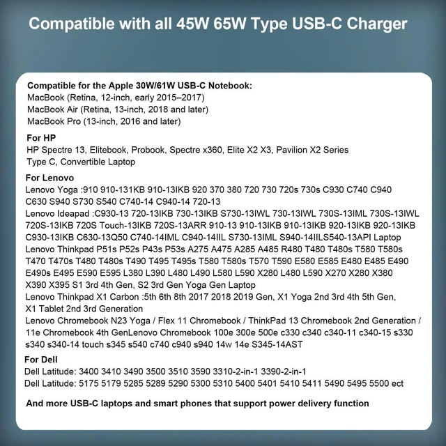 Alt view image 9 of 10 - 65W USB C Laptop Charger Fit for Dell Chromebook/Latitude/Inspiron/XPS Laptop, Chromebook 3100 3110 and More USB Type C Power Adapter