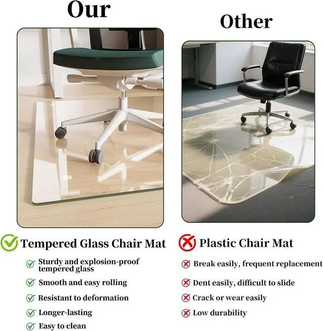 Alt view image 14 of 14 - Glass Chair Mat 40" x 60" Heavy Duty Tempered Glass Office Chair Mat, Glass Floor Mat with Polished Edge and Round Corner for Smooth Glide, Office Chair Mat for Carpet, Hardwood Floor