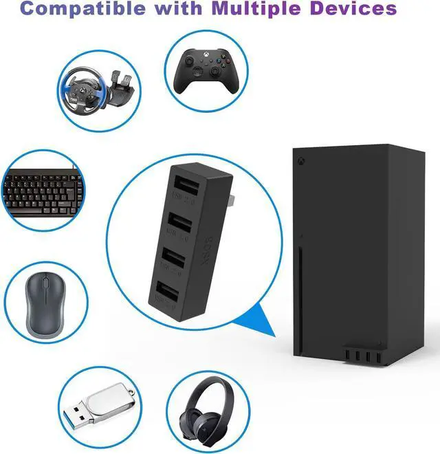 Alt view image 11 of 12 - JZW-Shop 4 Ports USB Hub 2.0 for Xbox Series X, High Speed USB Hub Splitter Expansion Adapter Compatible with Xbox Series