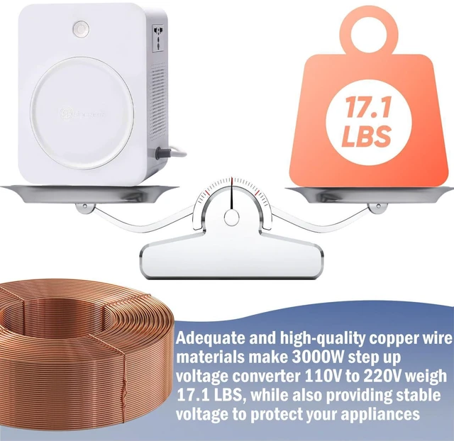 Alt view image 9 of 14 - Step Up Voltage Converter 110V to 220V 3000W Heavy Duty Power Converter Transformer with Input Power Cable Step Up Transformer 110v to 220v for Using 220V Asia Euro Appliance in US