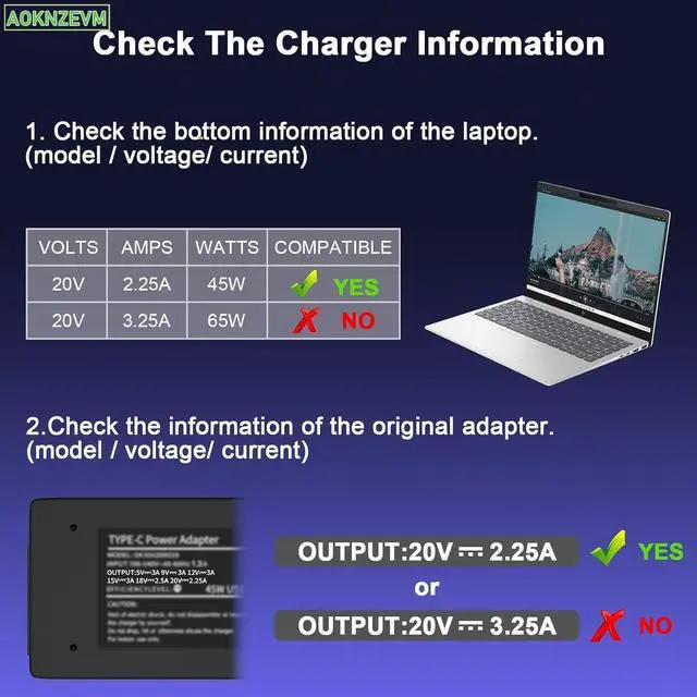 Alt view image 11 of 14 - Universal 45W Chromebook Charger USB-C Laptop Charger Compatible with HP Dell Lenovo Acer Asus Google Series Type C Fast Charging Power