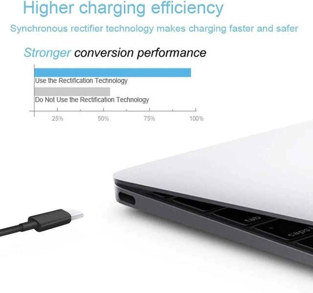 Alt view image 12 of 14 - Charger Compatible with Lenovo Laptop Computer Thinkpad Yoga Chromebook USB C Laptop Charger 65W 45W