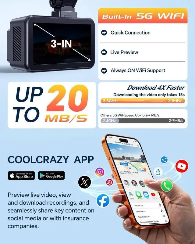 Alt view image 13 of 14 - Coolcrazy Dash Cam Front and Rear, STARVIS Sensor, Free 128GB Card Included, 5GHz WiFi-up to 20MB/s, 4k Dual Dash Camera for Cars, Built-in GPS, G-Sensor, WDR Super Night Vision, 24H Parking Mode