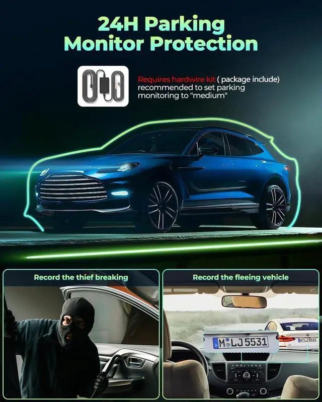 Alt view image 12 of 12 - LAMTTO 4 Channel Dash Cam 360 View, 1080P Front and Rear Inside Left Right, Dash Camera for Cars with Hardwire Kit for 24h Security Parking Monitor, IR Night Vision Dashcam,128GB Card Included