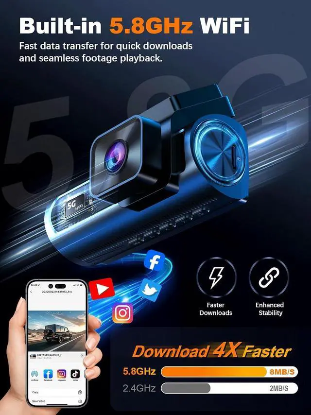 Alt view image 10 of 14 - 4K 3 Channel Dash Cam Front and Rear Inside, Built-in 5.8GHz WiFi GPS, 64GB Card Included, 4K+1080P+1080P Dash Camera for Cars, 3.18'' IPS Screen Dashcam with G-Sensor, 24H Parking Monitor