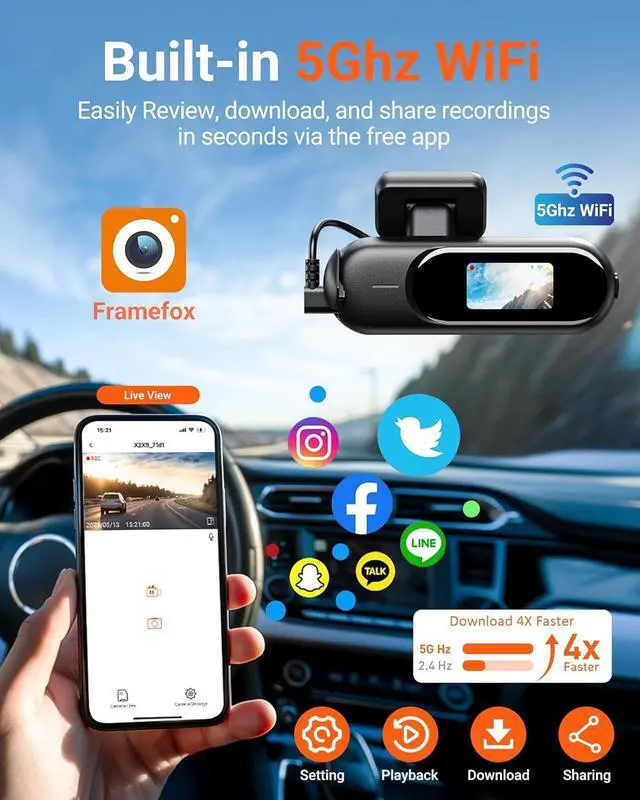 Alt view image 11 of 14 - 4K Dash Cam Front,Built-in 5G WiFi,64GB Card Included, Dash Camera for Cars, Mini 1.5" IPS Screen Dashcam with App Control,Super Night Vision, Loop Recording, G-Sensor, 24 Hours Parking Monitor