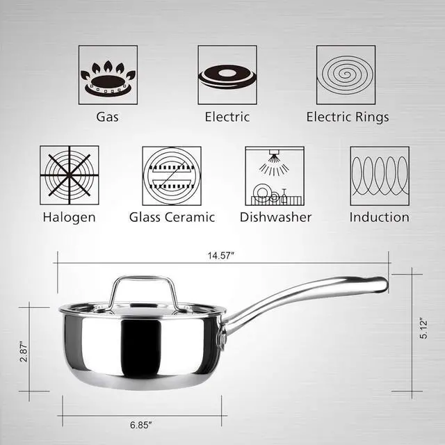 Alt view image 12 of 14 - Duxtop Whole-Clad Tri-Ply Stainless Steel Saucepan with Lid, 1.6 Quart, Kitchen Induction Cookware