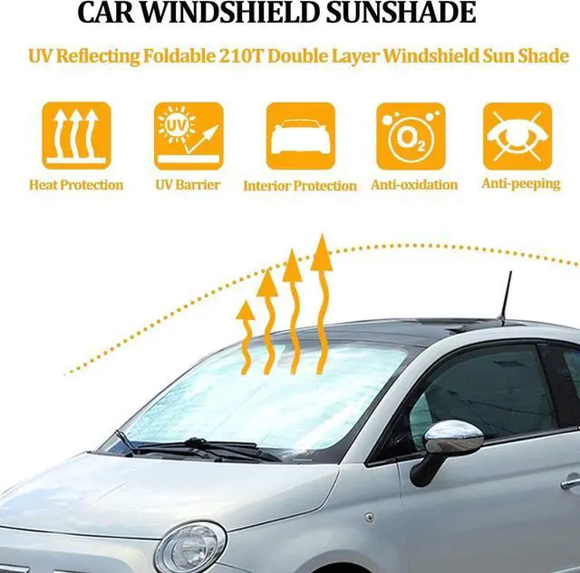 Alt view image 12 of 14 - LLKUANG Car Windshield Sunshade UV Ray Reflector Compatible with Fiat 500 2010-2025 Abarth 595 2014-2025 Front Window Sun Shade Shield Cover Foldable Reflective Sun Visor (Style A)