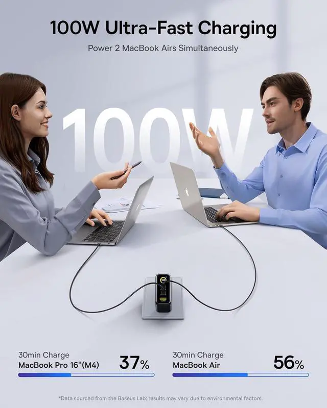 Alt view image 7 of 7 - Baseus Picogo 100W USB C Charger, 3-Port Multi-Device Fast Charging Laptop Charger with Smart Display & Touch Control, GaN Power Adapter for MacBook Pro, iPhone 17/16, Pixel, Steam Deck, ROG Ally