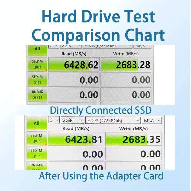 Alt view image 4 of 7 - HOOCCC Oculink SFF-8612 to M.2 NVMe SSD Adapter Board, PCIe 4.0 M-Key Converter