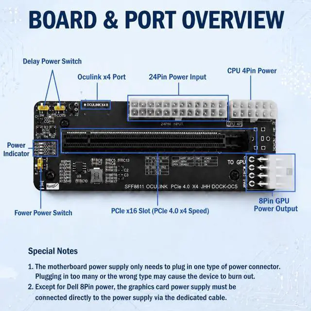 Alt view image 6 of 7 - HOOCCC OCuLink GPU Dock with 50cm Cable & Bracket, PCIe 4.0 x4 to PCIe x16 Riser Card 64Gbps, SFF-8612 eGPU Dock Station for Mini PC Laptop Desktop, Sync Power On/Off, White
