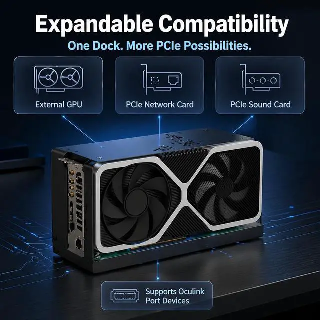 Alt view image 3 of 7 - HOOCCC OCuLink GPU Dock Docking Station with Non-Detachable 50cm OCuLink Cable, Metal Bracket, PCIe 4.0 x4 to x16 64Gbps, Open-Frame eGPU Dock for Mini PC, ATX/SFX PSU Compatible, White