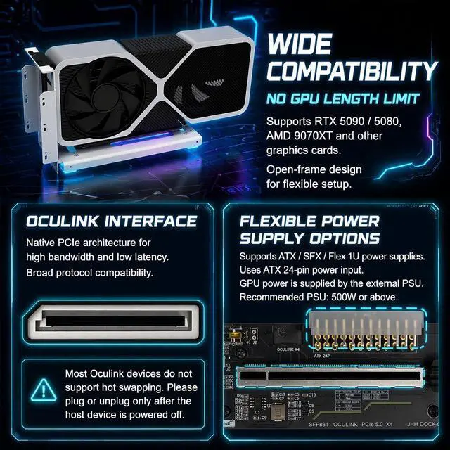 Alt view image 4 of 7 - HOOCCC PCIe 5.0 Oculink GPU Dock External eGPU Enclosure, Open Frame No Length Limit, Supports ATX/SFX Power Supply & Sync Start, for Gaming/Workstation Graphics Cards
