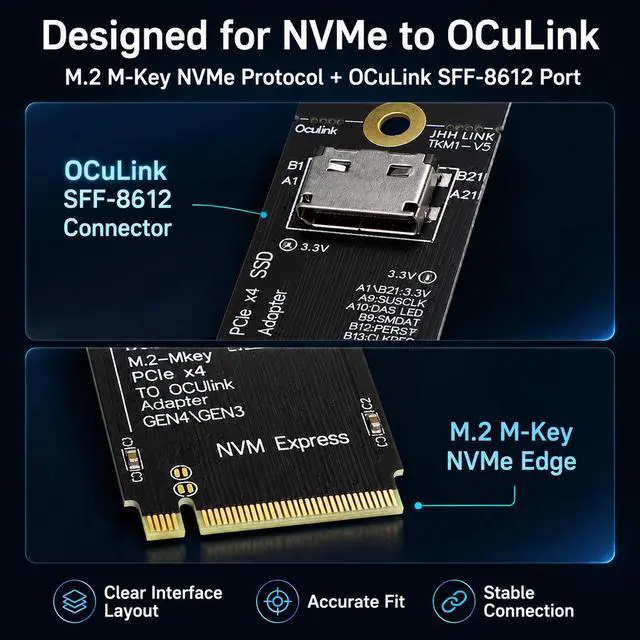 Alt view image 4 of 7 - HOOCCC M.2 NVMe to OCuLink Adapter, PCIe 4.0 x4 Up to 64Gbps, M-Key SFF-8612 Converter for eGPU Dock