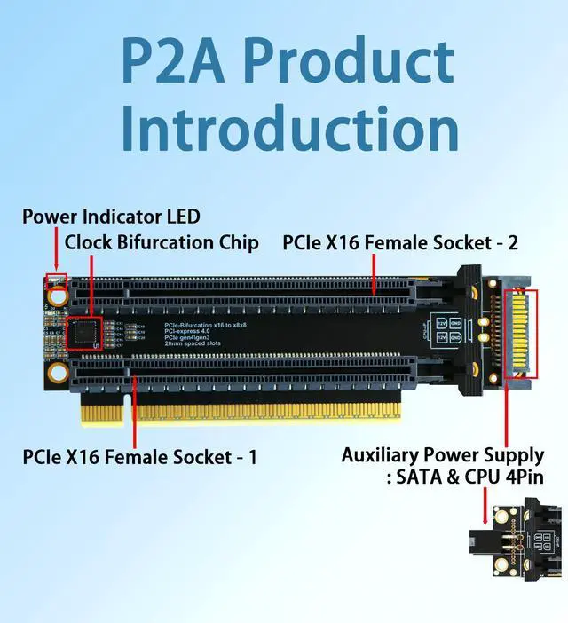 Alt view image 3 of 7 - HOOCCC P2A PCIe 4.0 x16 to Dual x8 Split Card, Gen4 Bifurcation Riser with Clock Chip, 6-Layer PCB 5µm Gold Plated, SATA/4-Pin Power, Low-Profile for Dual GPUs NVMe SSDs