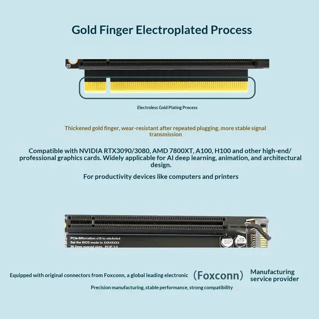 Alt view image 3 of 7 - HOOCCC PCIe x16 to 4 x4 Port Bifurcation Expansion Card, PCIe 3.0 1-to-4 Splitter Riser, 20mm Spacing, SATA Power, Gold-Plated, for NVMe/SSD/GPU/Network Cards, BIOS Bifurcation Required