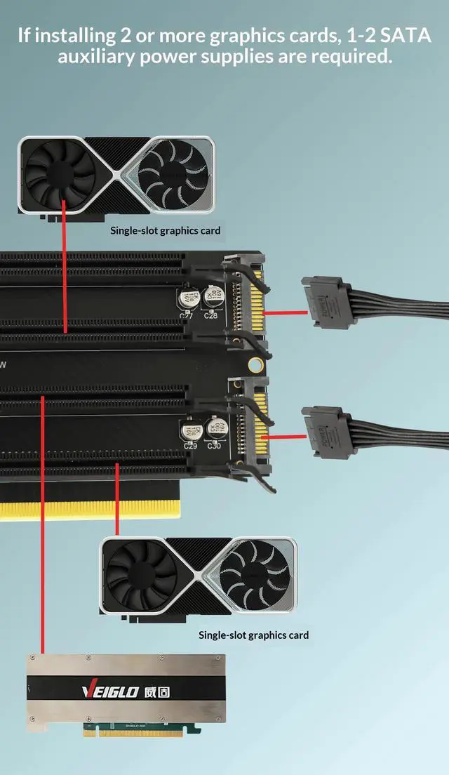 Alt view image 6 of 7 - HOOCCC PCIe x16 to 4 x4 Port Bifurcation Expansion Card, PCIe 3.0 1-to-4 Splitter Riser, 20mm Spacing, SATA Power, Gold-Plated, for NVMe/SSD/GPU/Network Cards, BIOS Bifurcation Required