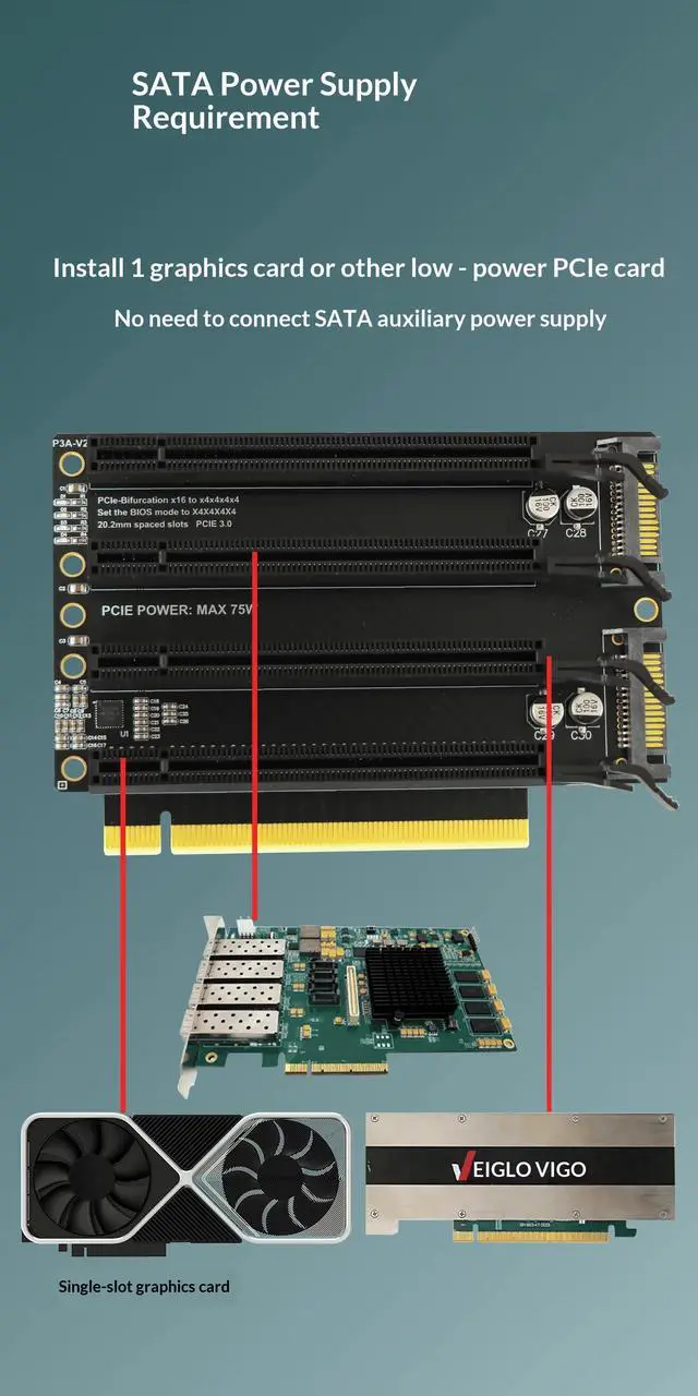 Alt view image 5 of 7 - HOOCCC PCIe x16 to 4 x4 Port Bifurcation Expansion Card, PCIe 3.0 1-to-4 Splitter Riser, 20mm Spacing, SATA Power, Gold-Plated, for NVMe/SSD/GPU/Network Cards, BIOS Bifurcation Required