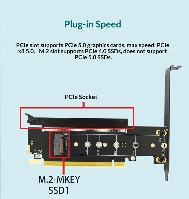 Alt view image 3 of 7 - HOOCCC PCIe 5.0 X16 to X8+X4+X4 Splitter Card, PCIe 5.0 x8 Slot for Graphics Card, PCIe 4.0 x4 M.2 NVMe SSD Slot, 6-Layer Gold Plated, with Full-Height & Low-Profile Brackets