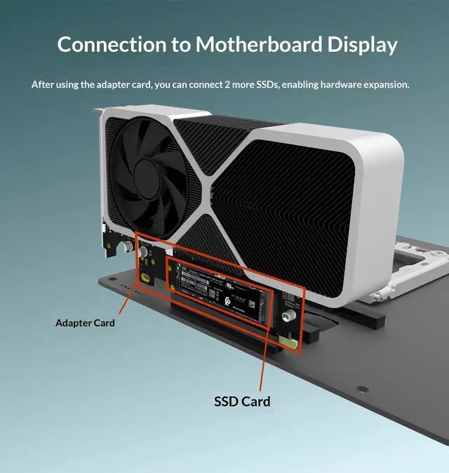 Alt view image 5 of 7 - HOOCCC PCIe 5.0 X16 to X8+X4+X4 Splitter Card, PCIe 5.0 x8 Slot for Graphics Card, PCIe 4.0 x4 M.2 NVMe SSD Slot, 6-Layer Gold Plated, with Full-Height & Low-Profile Brackets