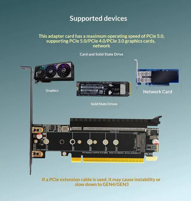 Alt view image 2 of 7 - HOOCCC PCIe 5.0 X16 to X8+X4+X4 Splitter Card, PCIe 5.0 x8 Slot for Graphics Card, PCIe 4.0 x4 M.2 NVMe SSD Slot, 6-Layer Gold Plated, with Full-Height & Low-Profile Brackets