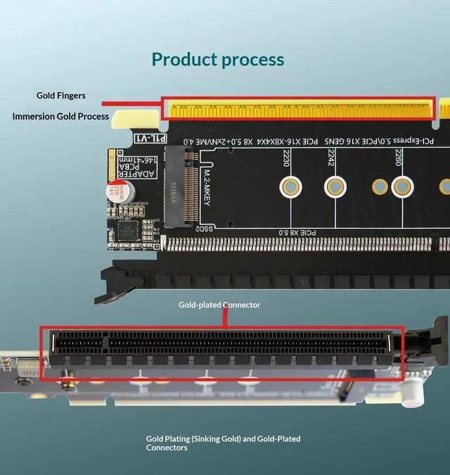 Alt view image 4 of 7 - HOOCCC PCIe 5.0 X16 to X8+X4+X4 Splitter Card, PCIe 5.0 x8 Slot for Graphics Card, PCIe 4.0 x4 M.2 NVMe SSD Slot, 6-Layer Gold Plated, with Full-Height & Low-Profile Brackets