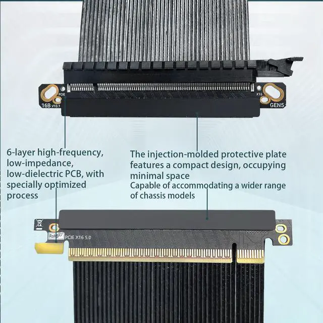 Alt view image 6 of 7 - HOOCCC PCIe 5.0 X16 Dual Reverse GPU Extension Cable for ITX Case, 64Gb/s Full Speed Riser, Silver-Plated Shielding, Suitable for Back-to-Back Motherboard & Graphics Card Installation 18.5cm