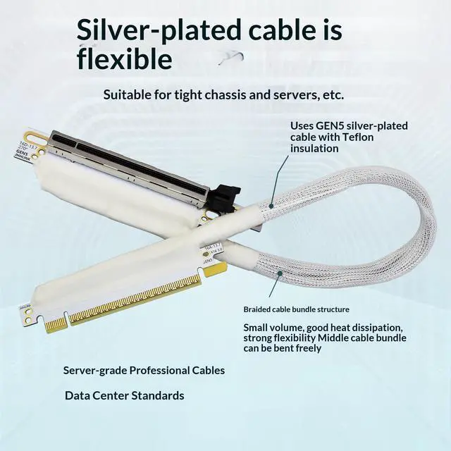 Alt view image 4 of 7 - HOOCCC PCIe 5.0 X16 Riser Cable 64Gb/s White Braided Shielded GPU Extension Cable 270 Degree Right in Right out for Gaming PC Graphics Card SSD