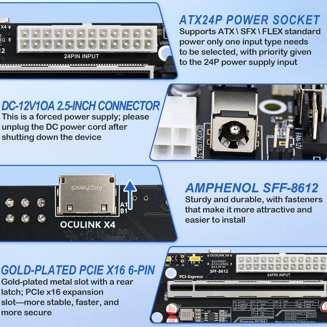 Alt view image 4 of 7 - HOOCCC GPU DOCK OCuLink eGPU Dock Motherboard Dock Station PCIe 4.0 x4, SFF-8612 to PCIe x16 Riser Card for External Graphics Card, ATX/Dual Power Supply, 64Gbps High-Speed Adapter for Mini PC/Laptop