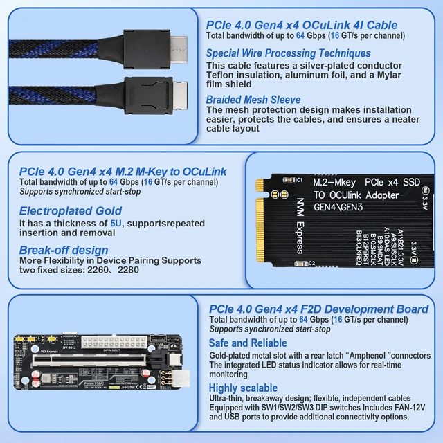 Alt view image 3 of 6 - HOOCCC OCuLink PCIe 4.0 x4 eGPU Docking Station Kit, M.2 NVMe to SFF-8612 Adapter & 50cm Cable, ATX 24Pin GPU Dock Board for Mini PC Laptop