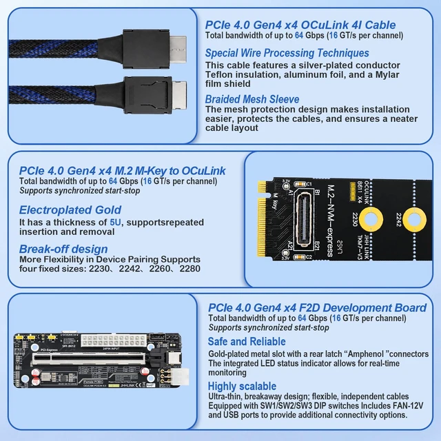 Alt view image 3 of 6 - HOOCCC OCuLink PCIe 4.0 x4 eGPU Docking Station Kit, M.2 NVMe to SFF-8612 Adapter & 50cm Cable, ATX 24Pin GPU Dock Board for Mini PC Laptop Combo 2
