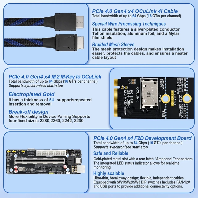 Alt view image 3 of 6 - HOOCCC OCuLink PCIe 4.0 x4 eGPU Docking Station Kit, M.2 NVMe to SFF-8612 Adapter & 50cm Cable, ATX 24Pin GPU Dock Board for Mini PC Laptop Combo 3