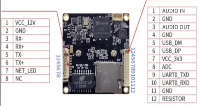 Alt view image 3 of 6 - Ingenic T31 + GC4653 4MP IP Camera Development Board, H.265/H.264 HD Video Encoder Module,RTSP/ONVIF Board for Developers