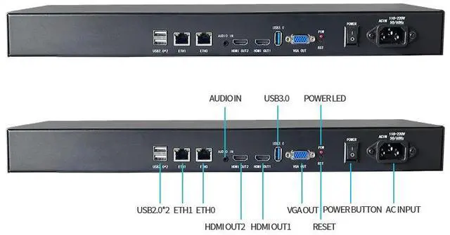 Main image of 80-CH IP Video Streaming Distribution Server - 800 Concurrent Clients, WebRTC/RTSP/RTMP/GB28181 Multi-Protocol Gateway, 400Mbps Throughput, Dual LAN, 1U Server for Surveillance