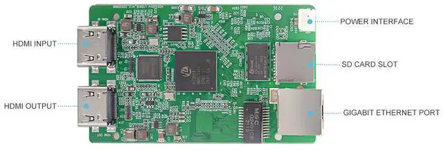 Alt view image 3 of 6 - Xstrive XSWEDR-S-GC-HDMI Single-Channel HDMI Video Encoder Board with Loopout, 1080P@60fps H.265/H.264, Supports RTSP/RTMP/SRT/ONVIF Protocols, Embedded OEM Live Streaming Module