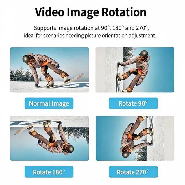 Alt view image 7 of 7 - UHD Video Screen Mirroring Rotator, HDMI Video Manipulator Suppporting 90°/180°/270°/0° Rotation & Flip, 4K30Hz Input to 1080P60Hz Output, IR & Button Control, Model XSWDCR-ROTATE-UHD60P