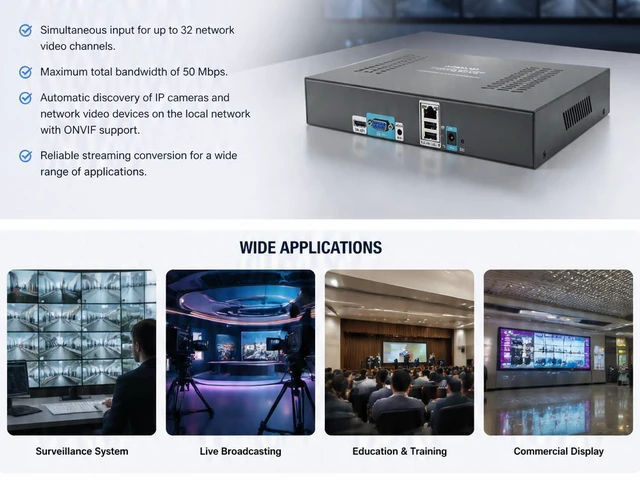 Alt view image 2 of 5 - 32-Channel IP Video Stream Protocol Converter, H.265/H.264 Streaming Transcoder, Supports SRT/RTMP/RTSP/ONVIF/GB28181/WebRTC