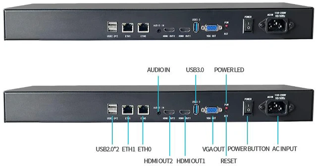 Main image of 80-CH IP Video Streaming Distribution Server - 800 Concurrent Clients, WebRTC/RTSP/RTMP/GB28181 Multi-Protocol Gateway, 400Mbps Throughput, Dual LAN, 1U Server for Surveillance