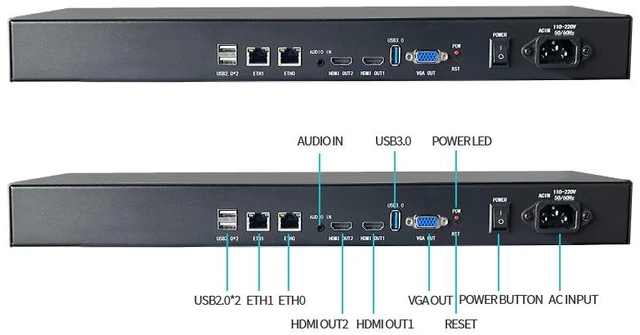 Main image of 80-CH IP Video Streaming Distribution Server - 800 Concurrent Clients, WebRTC/RTSP/RTMP/GB28181 Multi-Protocol Gateway, 400Mbps Throughput, Dual LAN, 1U Server for Surveillance