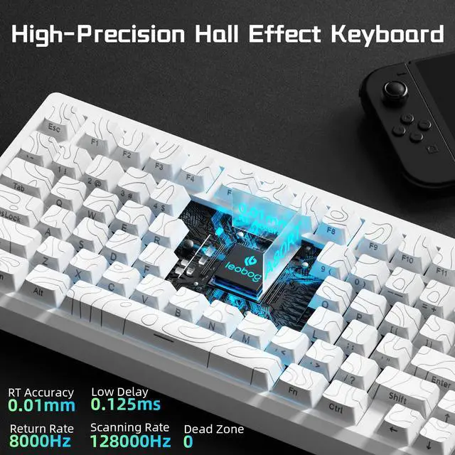 Alt view image 4 of 7 - LEOBOG A80 RT Ultra HE Wireless Mechanical Gaming Keyboard 75%, Tri-Mode Hall Effect Rapid Trigger Magnetic Switch Keyboard with 0.01mm Adjustable RT, Hot Swappable RGB Backlit Keyboards for PC Gamers
