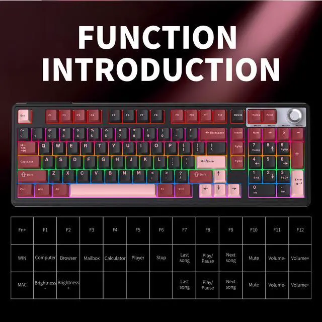 Alt view image 4 of 7 - Wireless Keyboard, Quiet Bluetooth Keyboard for Laptop RGB with Knob